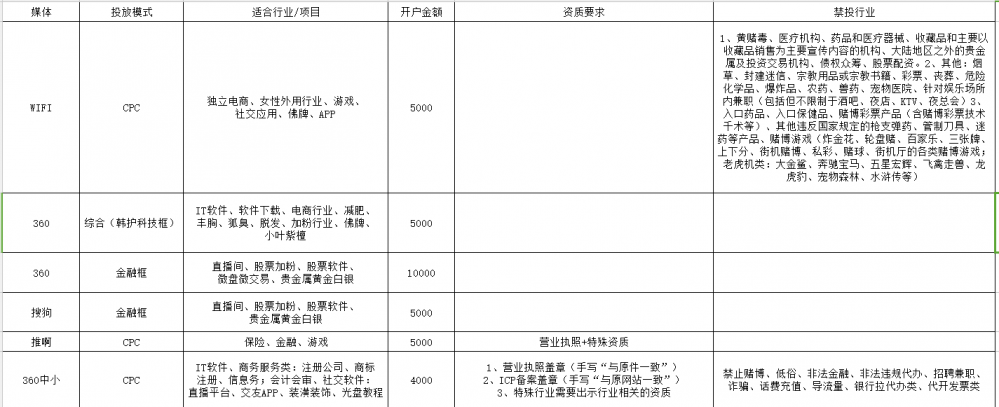 QQ截图20170908102438.png