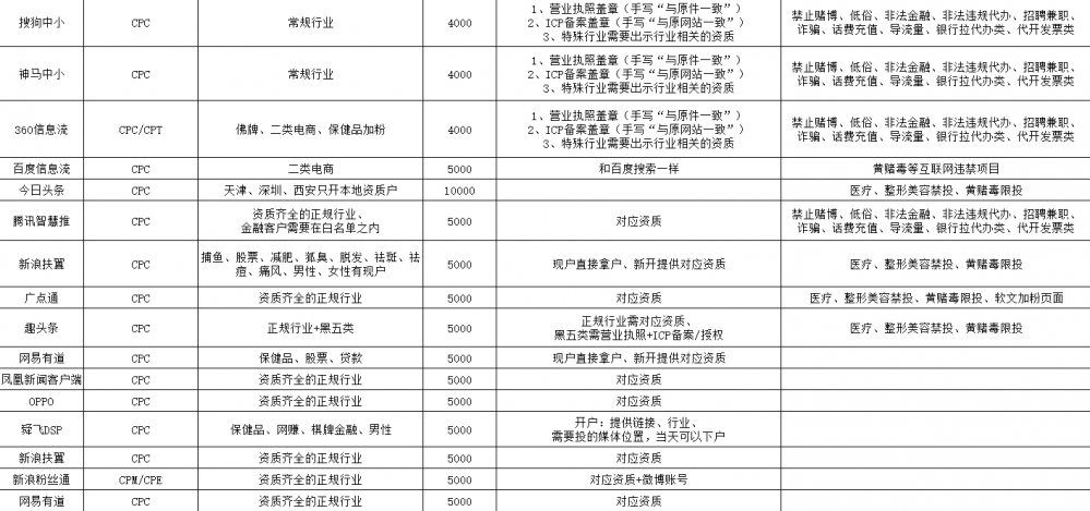 QQ截图20170908102543.png